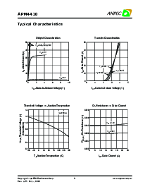 ͺ[name]Datasheet PDFļ3ҳ