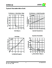 浏览型号APM4410的Datasheet PDF文件第4页