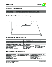 浏览型号APM4410KC-TU的Datasheet PDF文件第7页