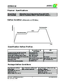 浏览型号APM4410K的Datasheet PDF文件第7页