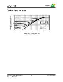 浏览型号APM4430的Datasheet PDF文件第6页