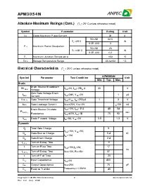 浏览型号APM3054NUC-TR的Datasheet PDF文件第2页