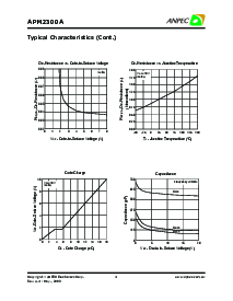 ͺ[name]Datasheet PDFļ4ҳ