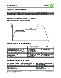 浏览型号APM2300AAC-TR的Datasheet PDF文件第7页