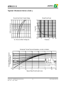 ͺ[name]Datasheet PDFļ5ҳ