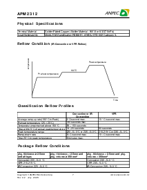 浏览型号APM2312的Datasheet PDF文件第7页