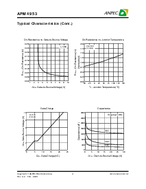 浏览型号APM4953的Datasheet PDF文件第4页