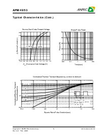 ͺ[name]Datasheet PDFļ5ҳ