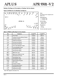 ͺ[name]Datasheet PDFļ6ҳ