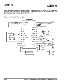 浏览型号APR9600的Datasheet PDF文件第8页