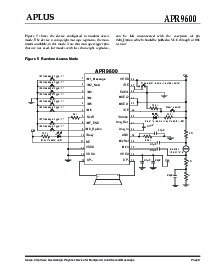 浏览型号APR9600的Datasheet PDF文件第9页