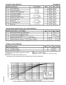 浏览型号APT12080LVR的Datasheet PDF文件第2页
