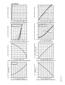 浏览型号APT12080LVR的Datasheet PDF文件第3页