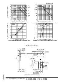 浏览型号APT12080LVR的Datasheet PDF文件第4页