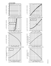 浏览型号APT1201R5BVR的Datasheet PDF文件第3页
