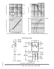 浏览型号APT1201R5BVR的Datasheet PDF文件第4页