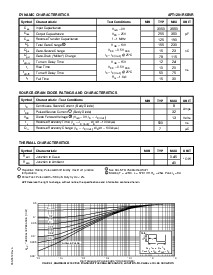 浏览型号APT1201R6的Datasheet PDF文件第2页