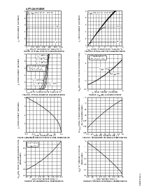 浏览型号APT1201R6的Datasheet PDF文件第3页