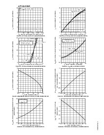 浏览型号APT1001RBVR的Datasheet PDF文件第3页