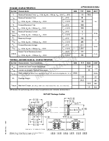 ͺ[name]Datasheet PDFļ2ҳ