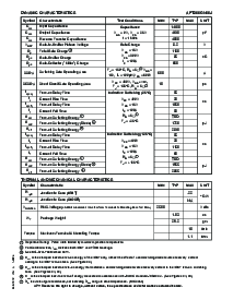 ͺ[name]Datasheet PDFļ2ҳ