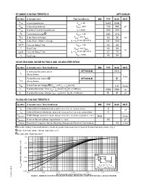 浏览型号APT10050JN的Datasheet PDF文件第2页