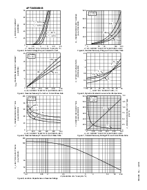 ����ͺ�[name]��Datasheet PDF�ļ���3ҳ