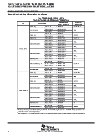 浏览型号TL432AQDBZR的Datasheet PDF文件第6页