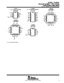 浏览型号TLC2272AQDR的Datasheet PDF文件第3页