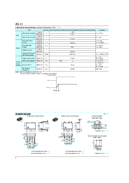 ͺ[name]Datasheet PDFļ2ҳ