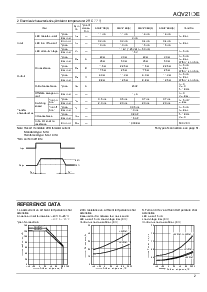 浏览型号AQV214EA的Datasheet PDF文件第2页