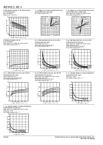 浏览型号AQV101A的Datasheet PDF文件第5页