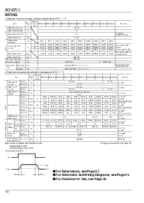 浏览型号AQV257的Datasheet PDF文件第2页