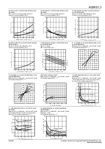 ͺ[name]Datasheet PDFļ3ҳ