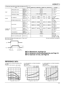 ͺ[name]Datasheet PDFļ2ҳ