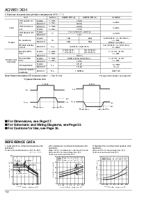 浏览型号AQW614EH的Datasheet PDF文件第2页