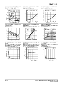 浏览型号AQW614EH的Datasheet PDF文件第3页