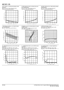 浏览型号AQY210的Datasheet PDF文件第3页