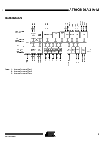 浏览型号AT89C5130A-RDTUM的Datasheet PDF文件第3页