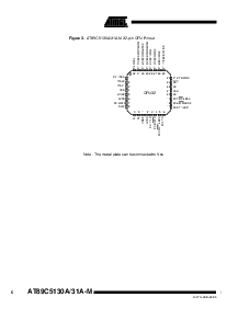 浏览型号AT89C5130A-RDTUM的Datasheet PDF文件第6页