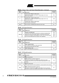 浏览型号AT89C5130A-RDTUM的Datasheet PDF文件第8页