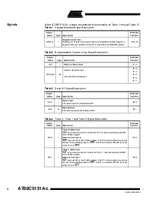 浏览型号AT89C5131A-RDTIL的Datasheet PDF文件第6页