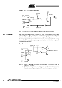 浏览型号AT89C51CC01SA-RLTUM的Datasheet PDF文件第8页