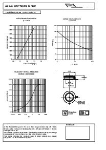 ͺ[name]Datasheet PDFļ2ҳ