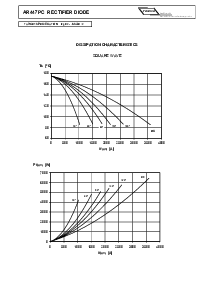 浏览型号AR447PC的Datasheet PDF文件第2页