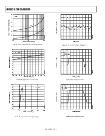 ͺ[name]Datasheet PDFļ8ҳ