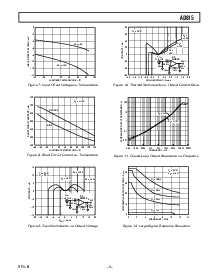 浏览型号AD815ARB-24-REEL的Datasheet PDF文件第5页