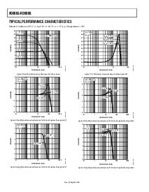 ͺ[name]Datasheet PDFļ8ҳ