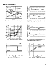 浏览型号AD8061ART-REEL7的Datasheet PDF文件第8页