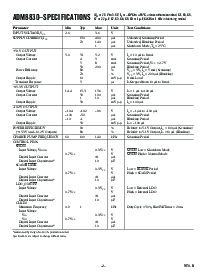 浏览型号ADM8830ARU-REEL的Datasheet PDF文件第2页